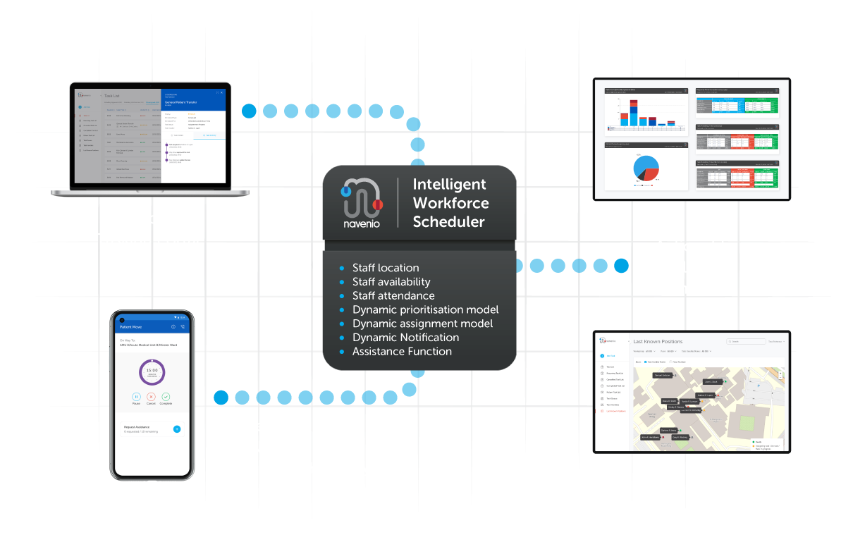 Intelligent Workforce Scheduler